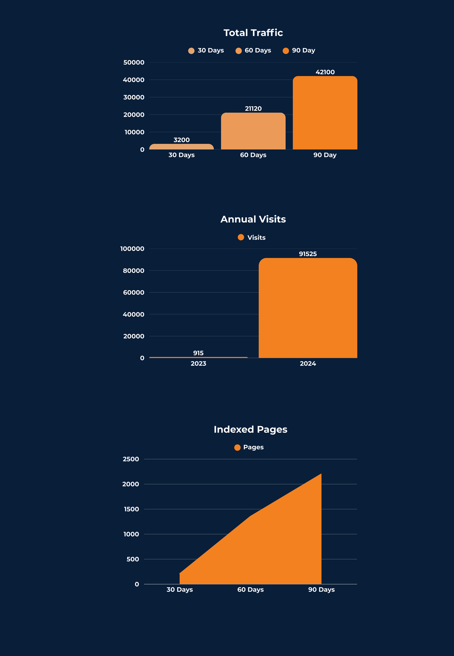 Case_Study_Sports_Betting_Terms_Modern_Rugged